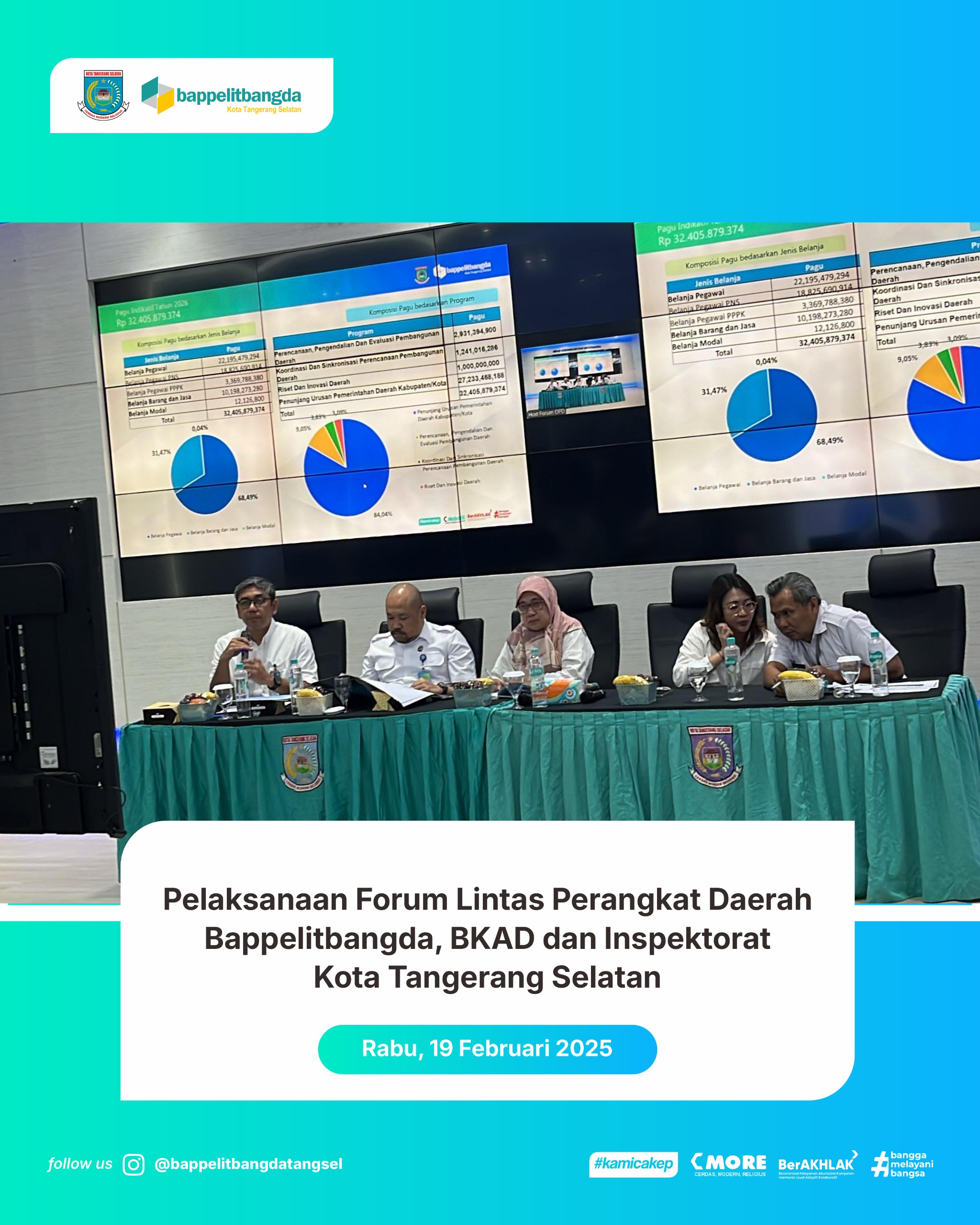 Forum Lintas Perangkat Daerah rumpun peningkatan tata kelola perencanaan dan keuangan daerah